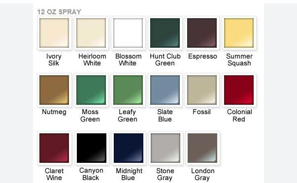Paint color chart